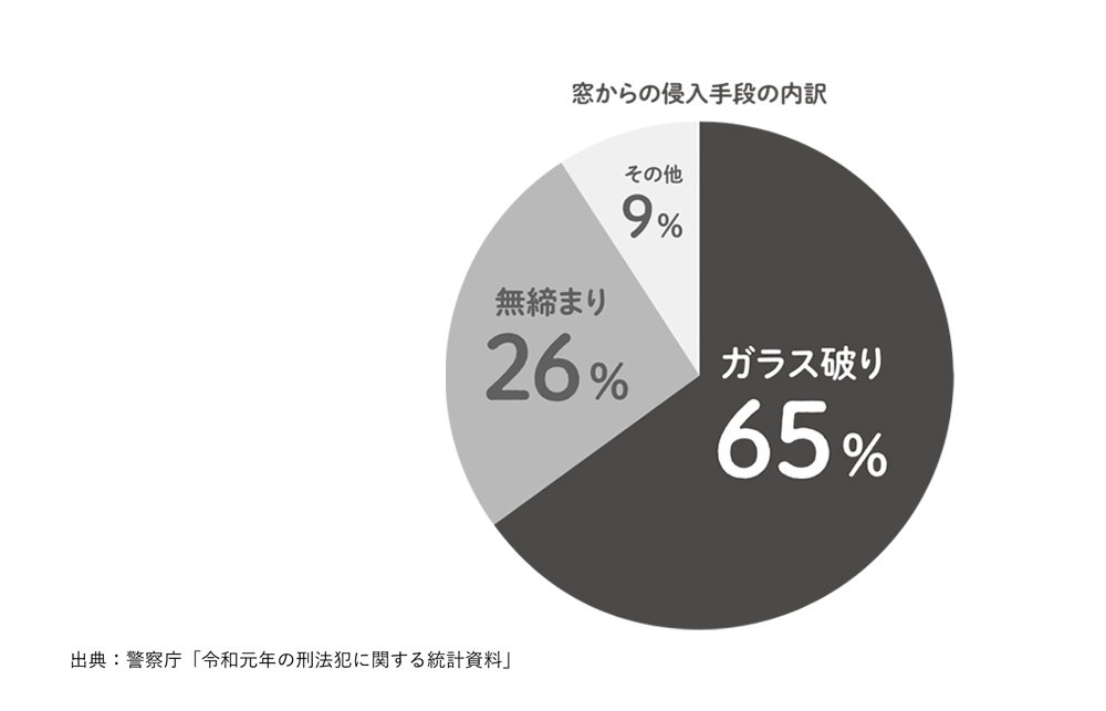 新年のご挨拶：旭川市の工務店ダルパ